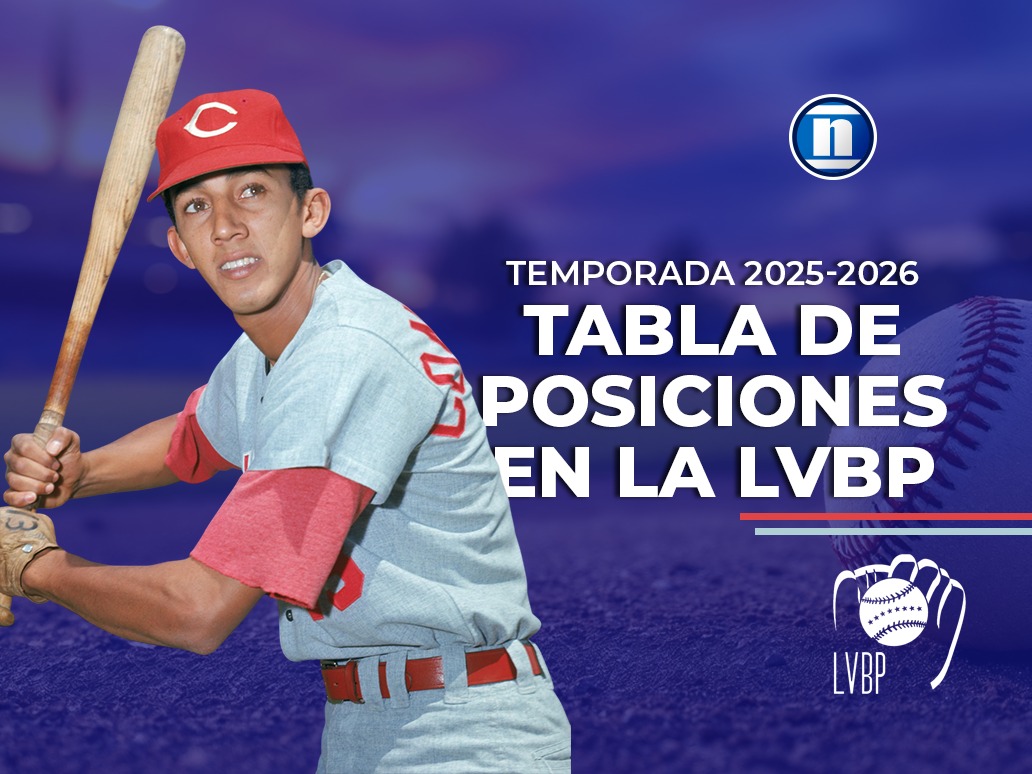 La LVBP cerró otra jornada con movimientos en la tabla de posiciones