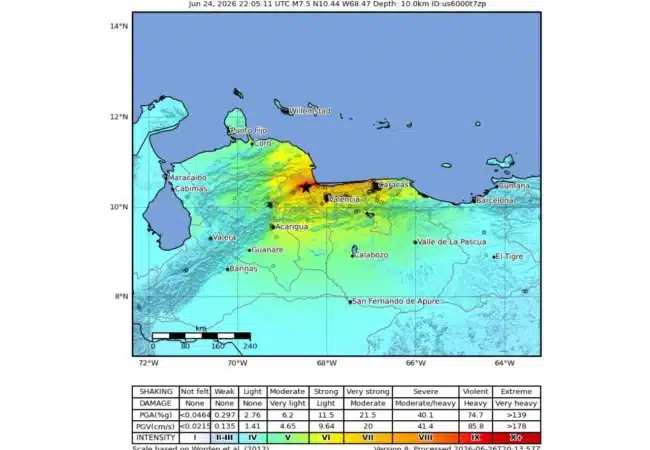 USGS pronostica 8 % de probabilidad que ocurra una réplica con magnitud mayor a 6.0 en Venezuela la próxima semana